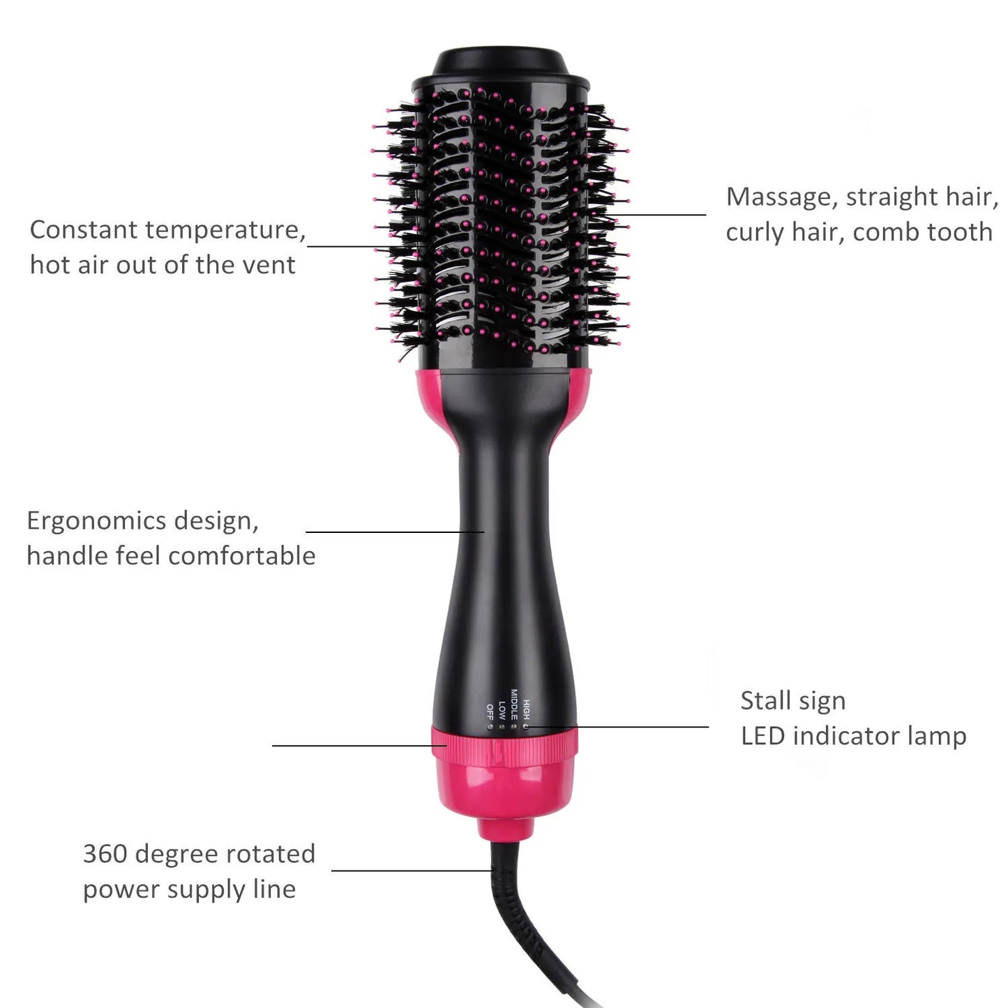 Multifunctional Hair Dryer